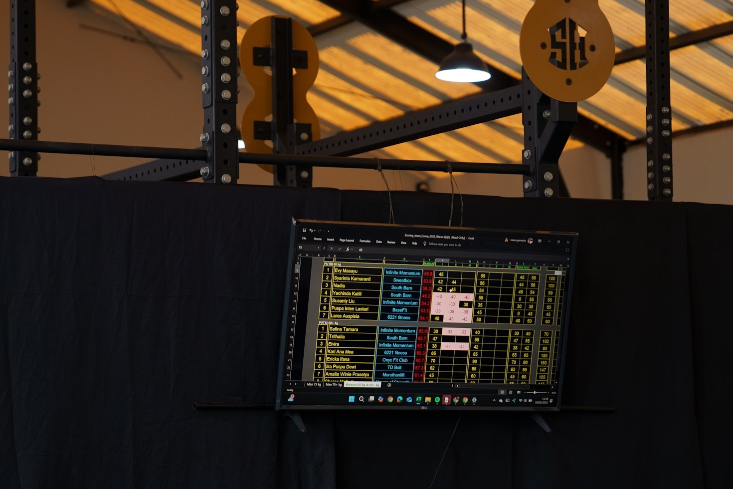 Bryan’s groei in de Coach van het Jaar competitie